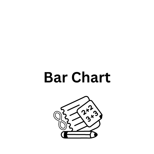 Bar Chart